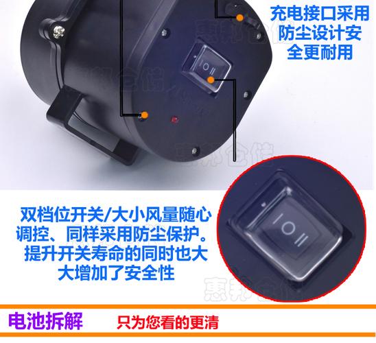 鑫励 送风式呼吸器